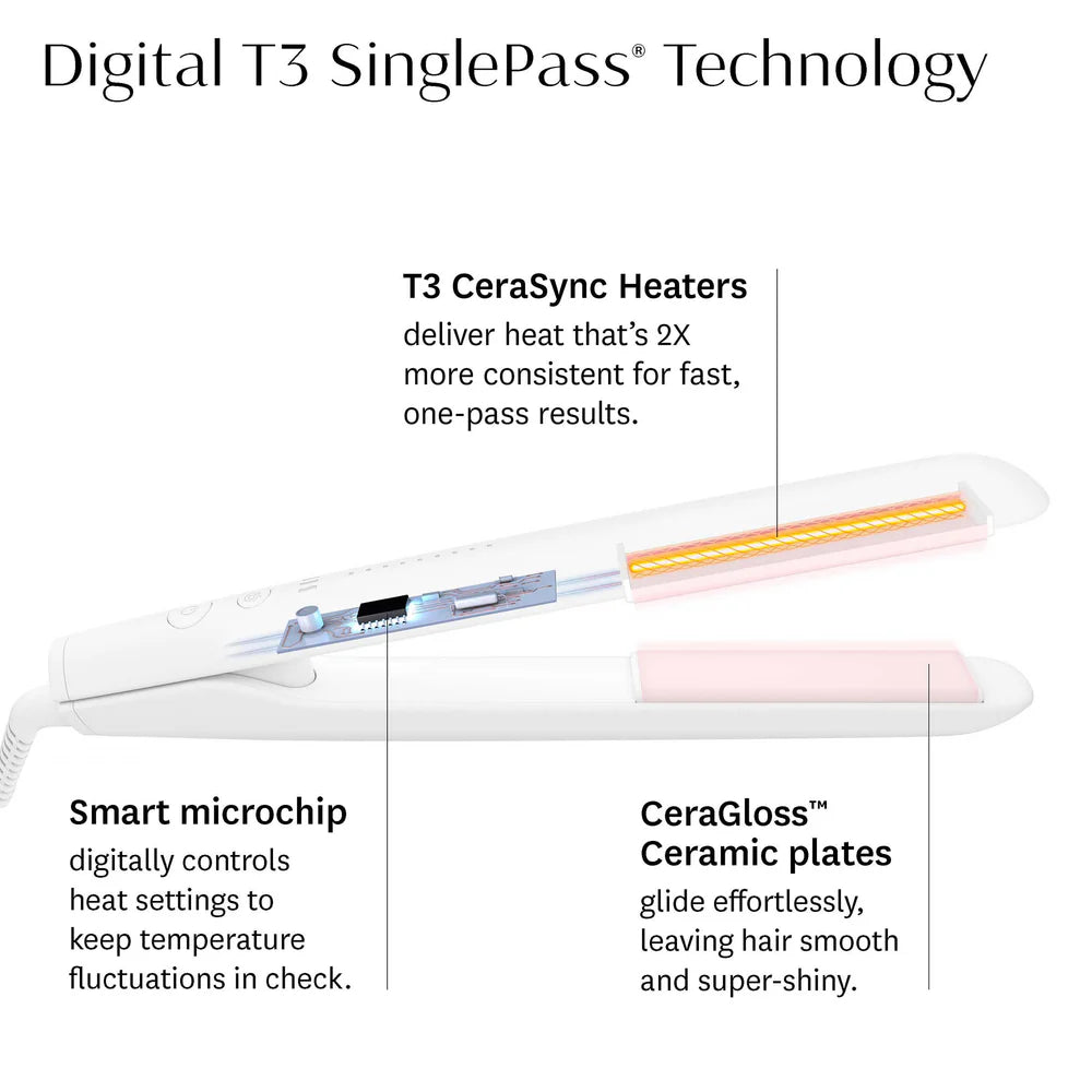 SINGLEPASS STYLEMAX 1" Flat Iron + Automated Heat